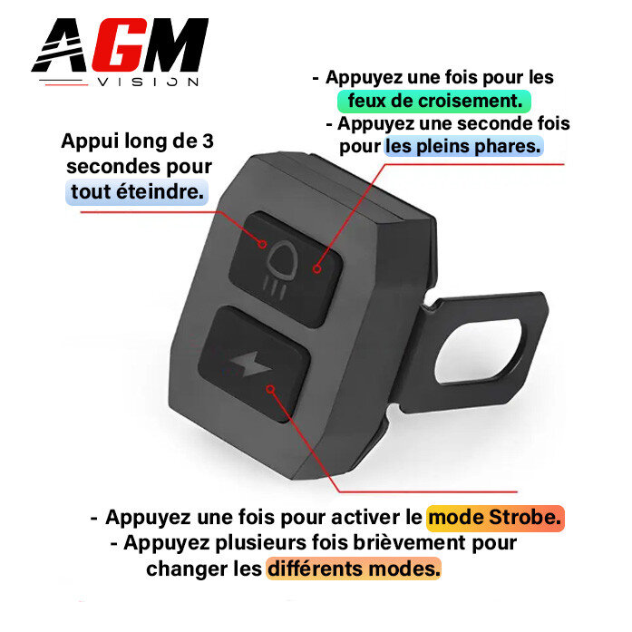 Câblage LED Bluetooth Moto – Feu de croisement / route / strobe