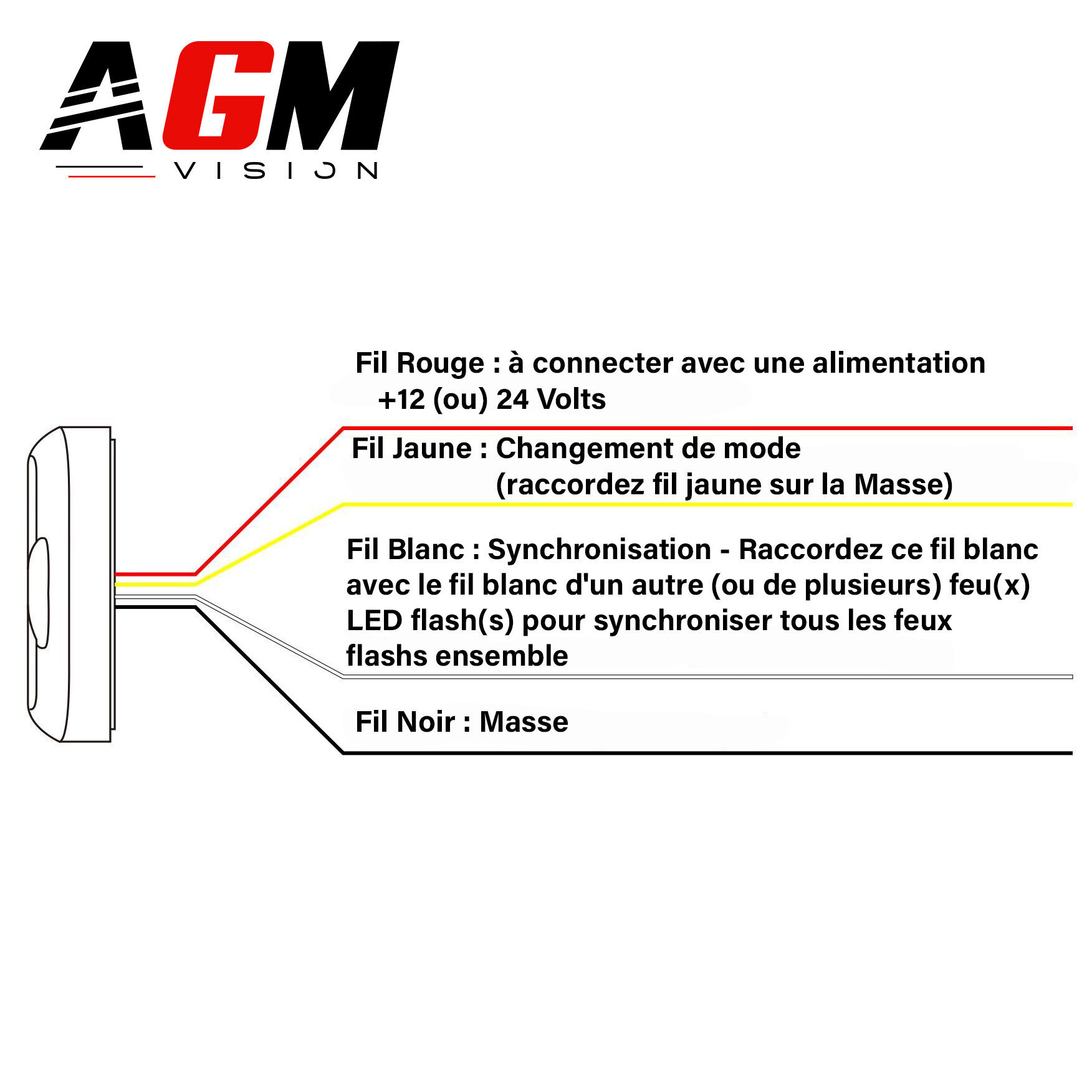 Feu de pénétration XT-SLIM LED blanc flash 13 cm