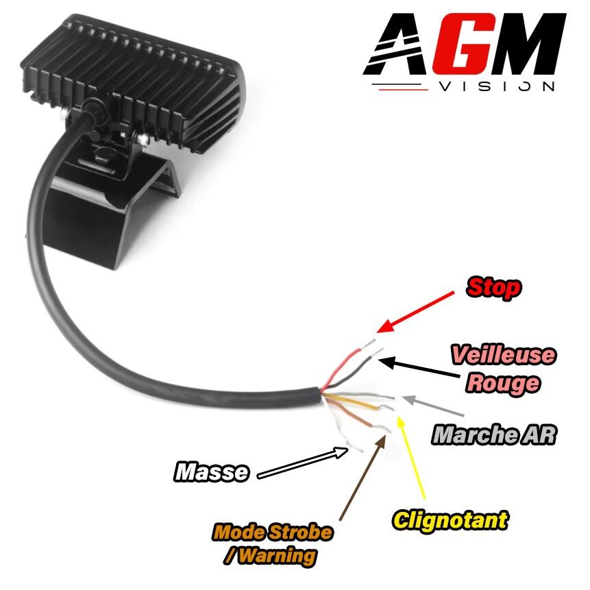Mini barre LED arrière 12 cm 5 fonctions