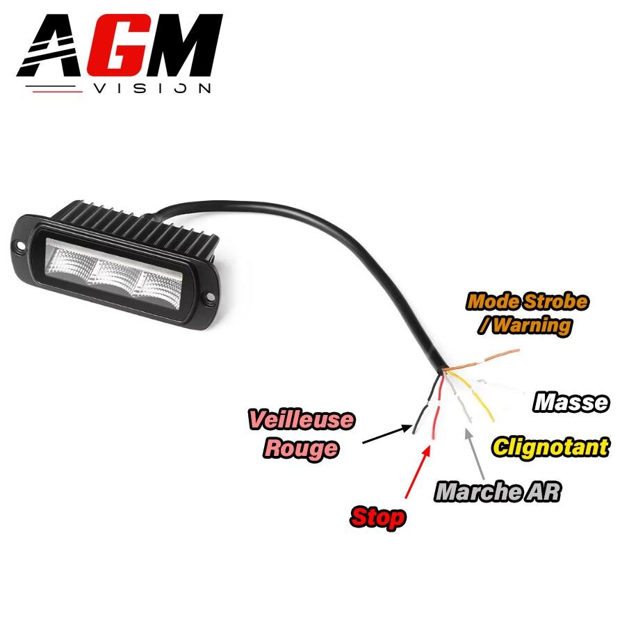 Mini barre LED arrière encastrable 12 cm 5 fonctions